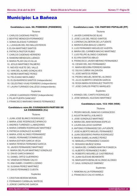 Listas Municipales La Bañeza 2019
